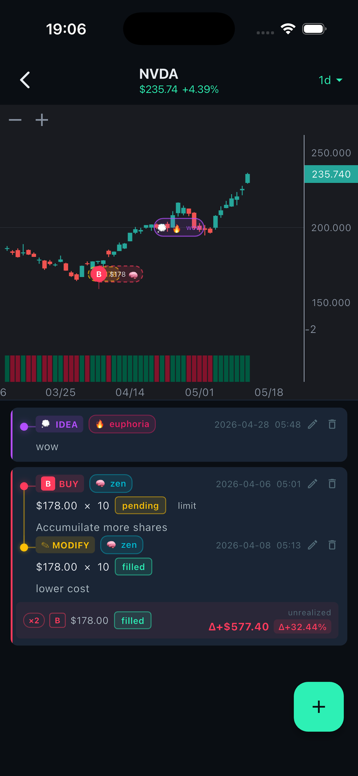 Reflix ticker view